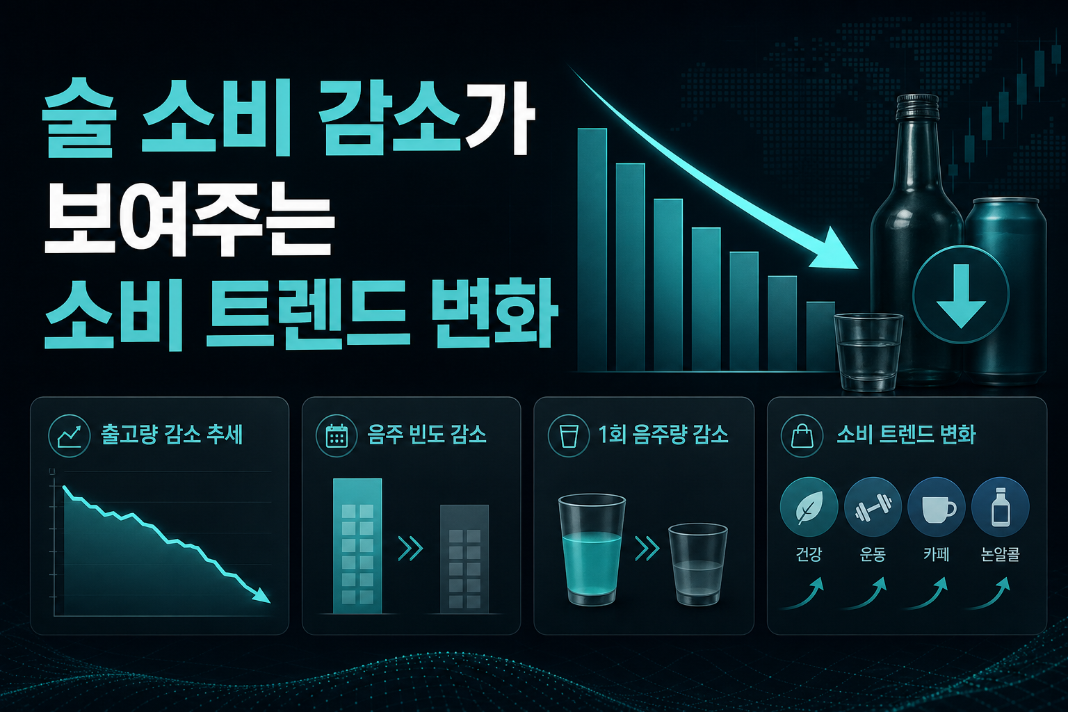 술 소비 감소가 보여주는 소비 트렌드 변화