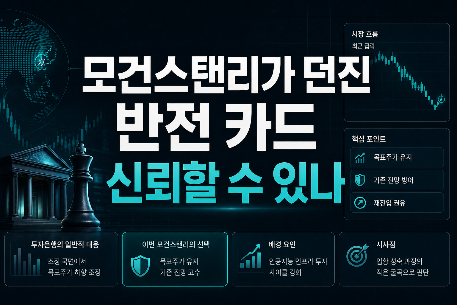 모건스탠리가 던진 반전 카드, 신뢰할 수 있나