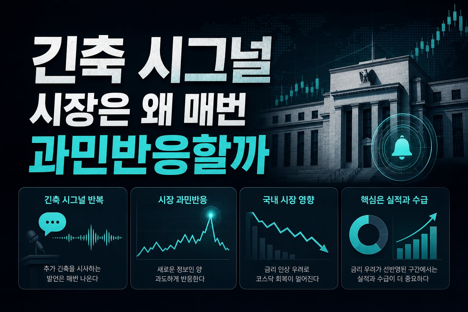 긴축 시그널, 시장은 왜 매번 과민반응할까
