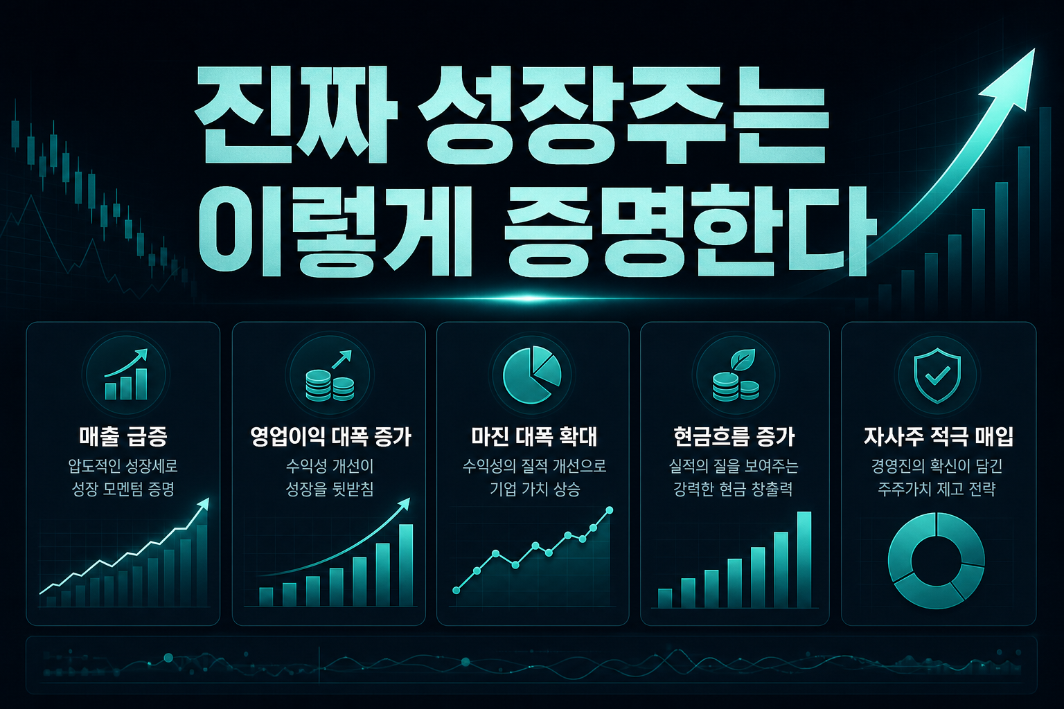 진짜 성장주는 이렇게 증명한다