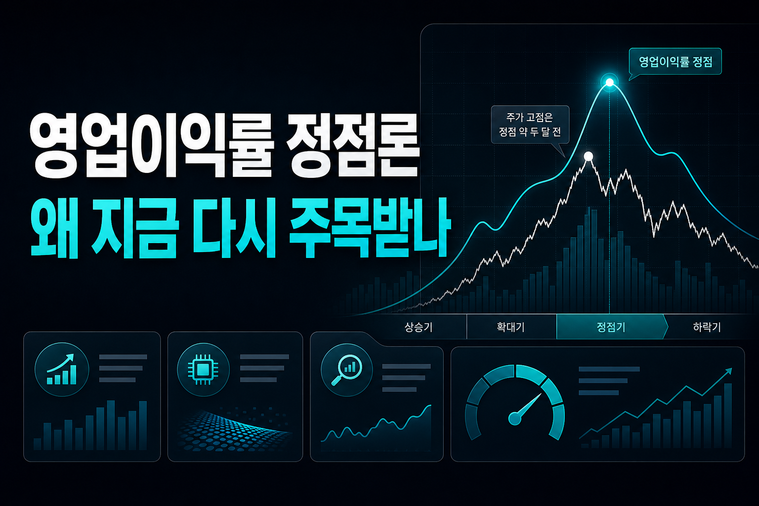 영업이익률 정점론, 왜 지금 다시 주목받나