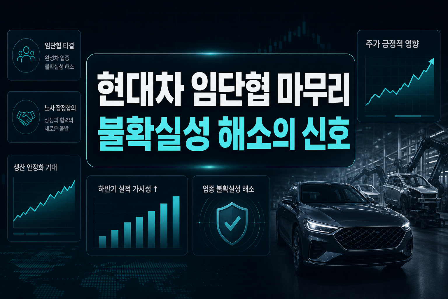 현대차 임단협 마무리, 불확실성 해소의 신호