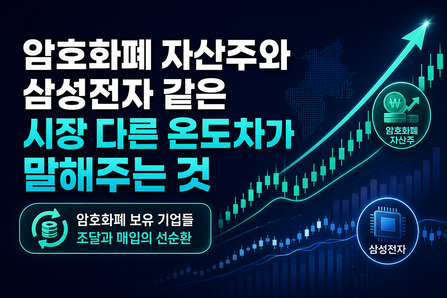 암호화폐 자산주와 삼성전자, 같은 시장 다른 온도차가 말해주는 것