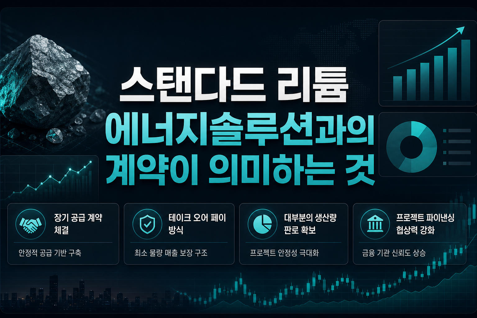 스탠다드 리튬, LG에너지솔루션과의 계약이 의미하는 것