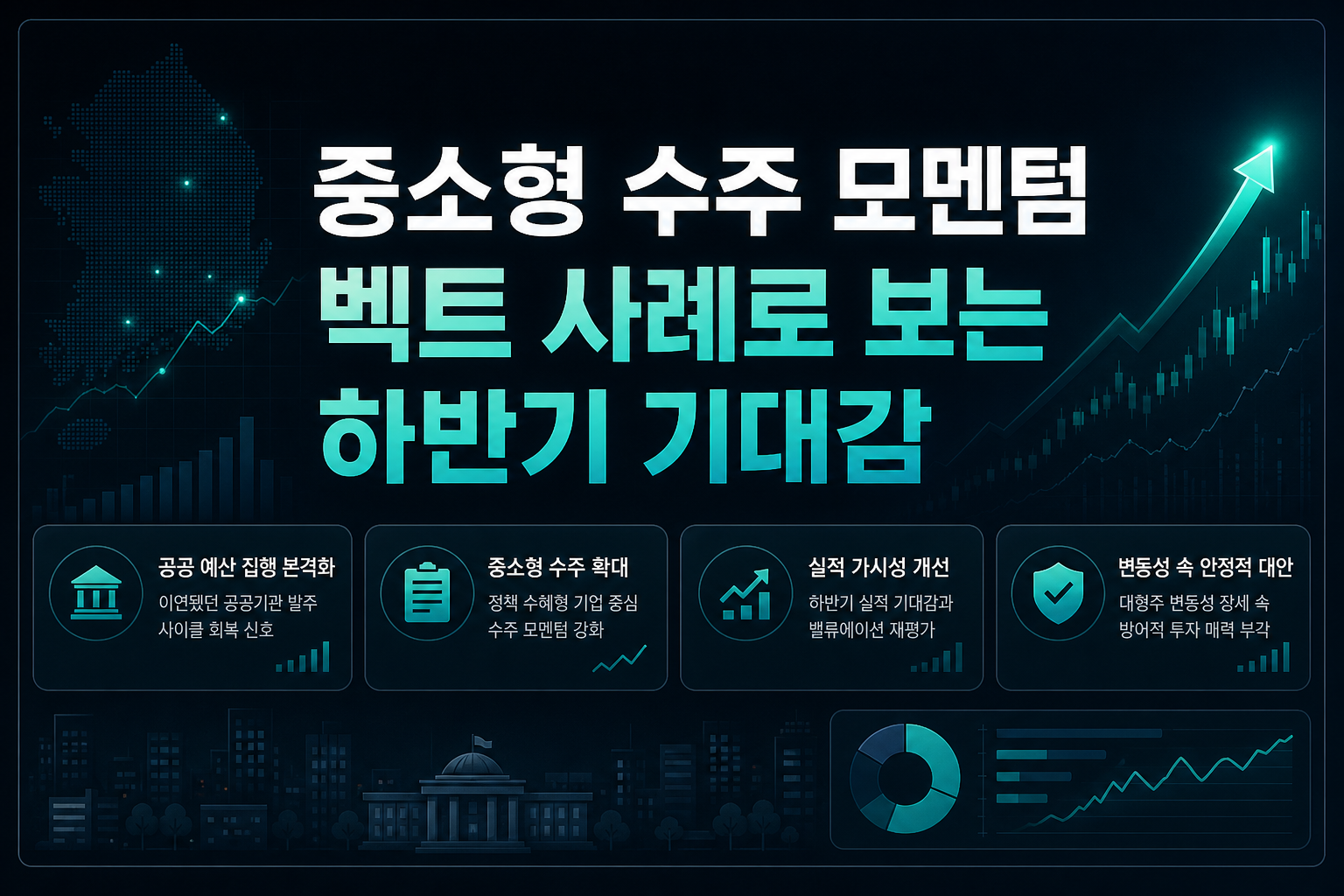 중소형 수주 모멘텀, 벡트 사례로 보는 하반기 기대감