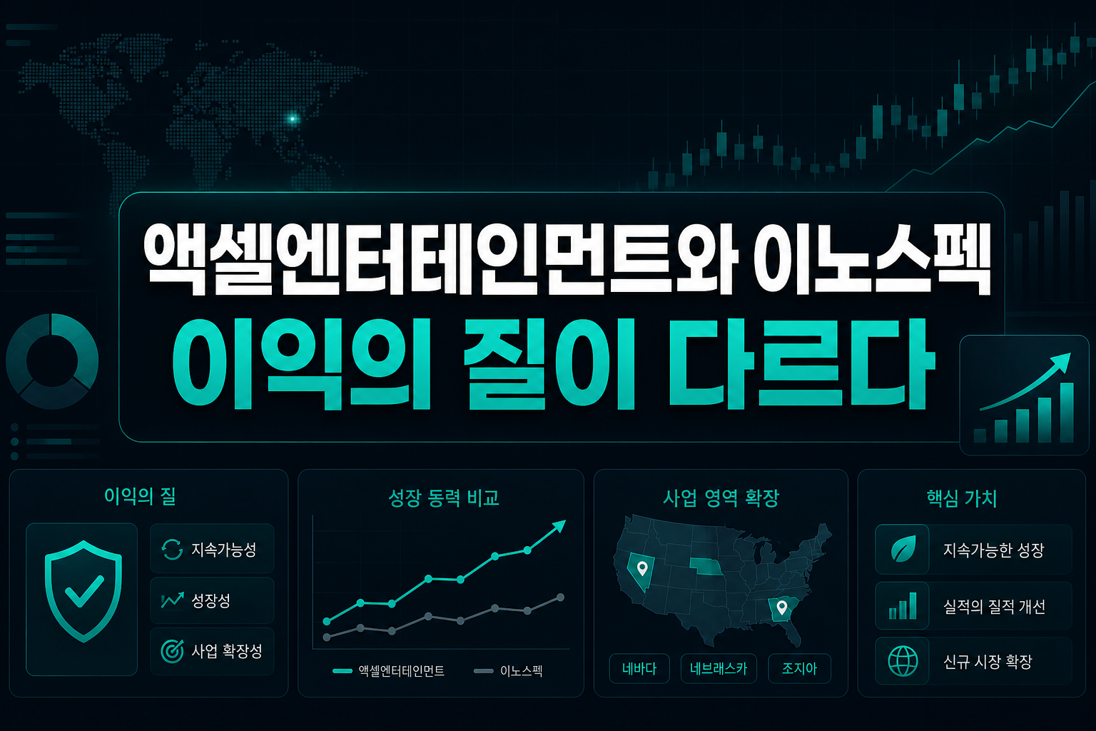 액셀엔터테인먼트와 이노스펙, 이익의 질이 다르다