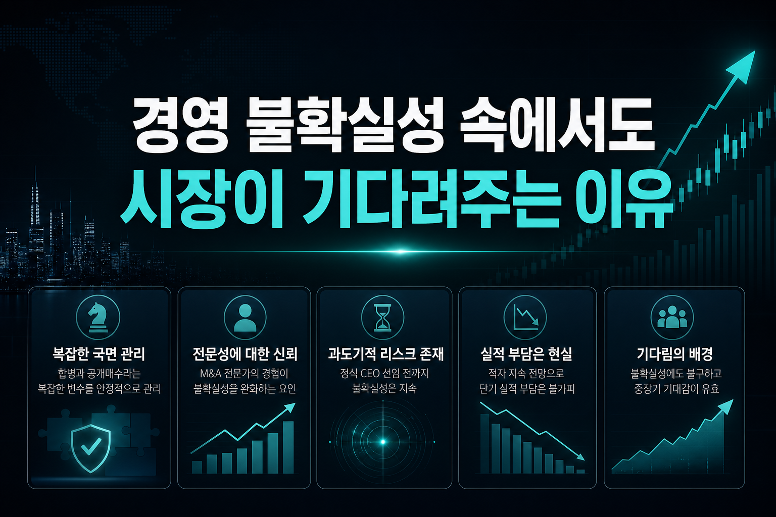경영 불확실성 속에서도 시장이 기다려주는 이유