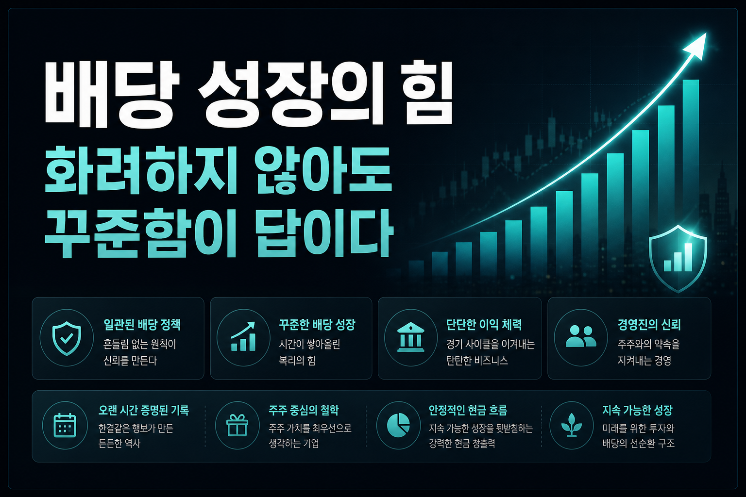 배당 성장의 힘, 화려하지 않아도 꾸준함이 답이다