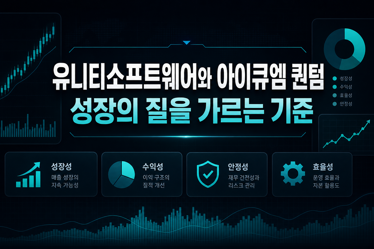 유니티소프트웨어와 아이큐엠 퀀텀, 성장의 질을 가르는 기준