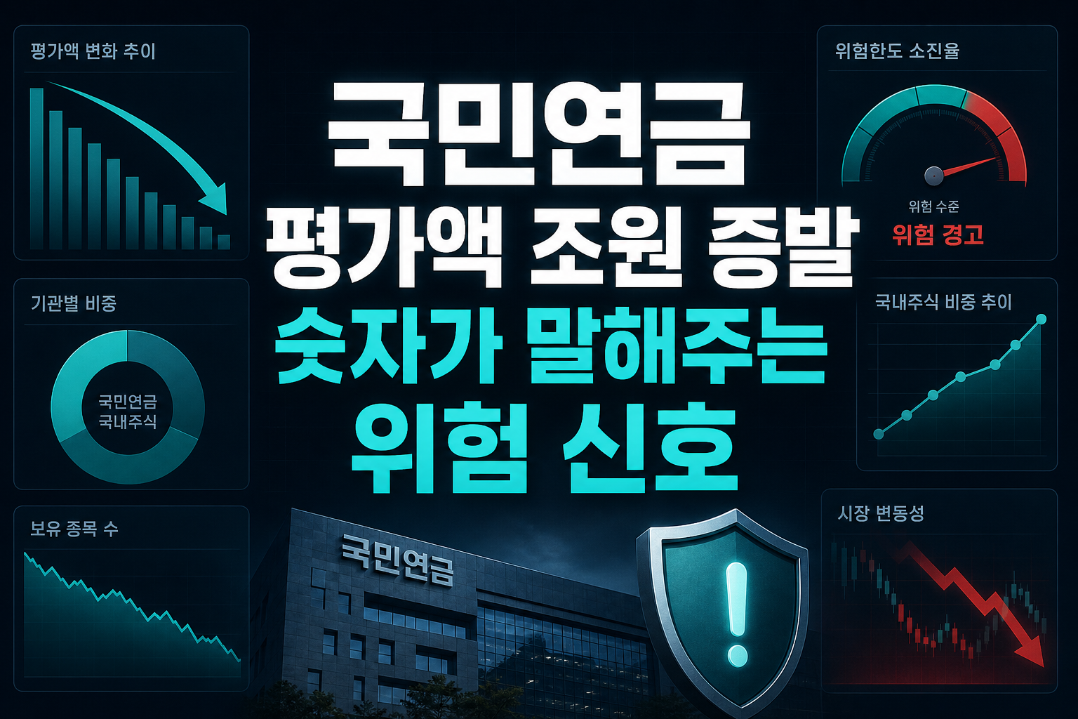 국민연금 평가액 118조원 증발, 숫자가 말해주는 위험 신호