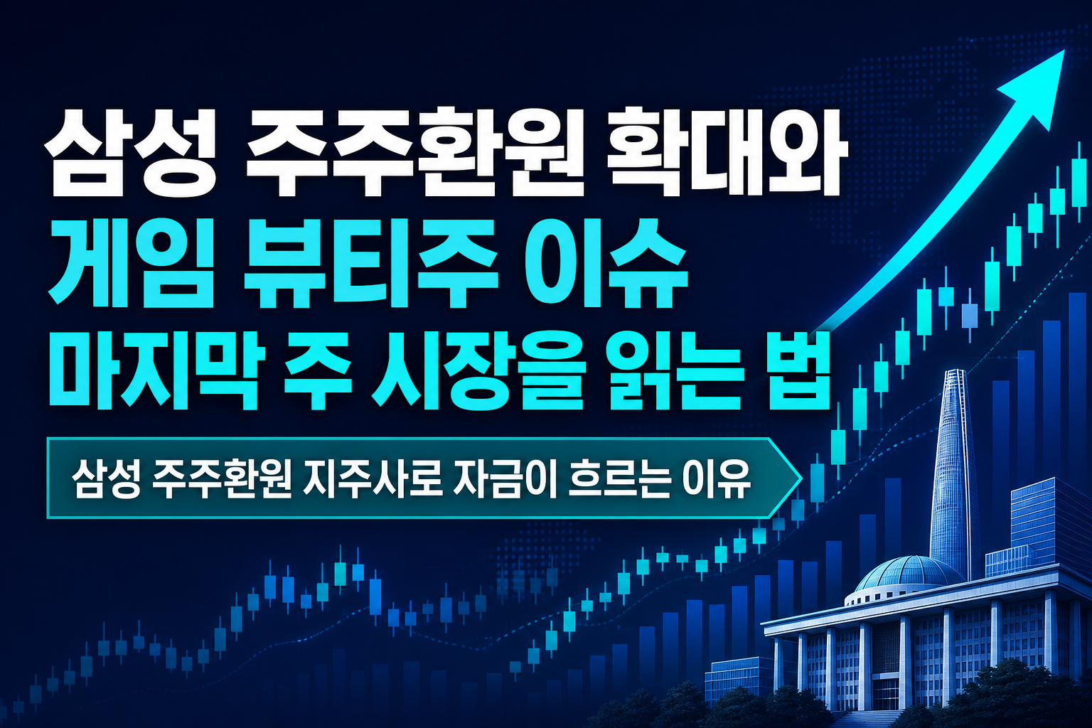 삼성·SK 주주환원 확대와 게임·뷰티주 이슈, 8월 마지막 주 시장을 읽는 법