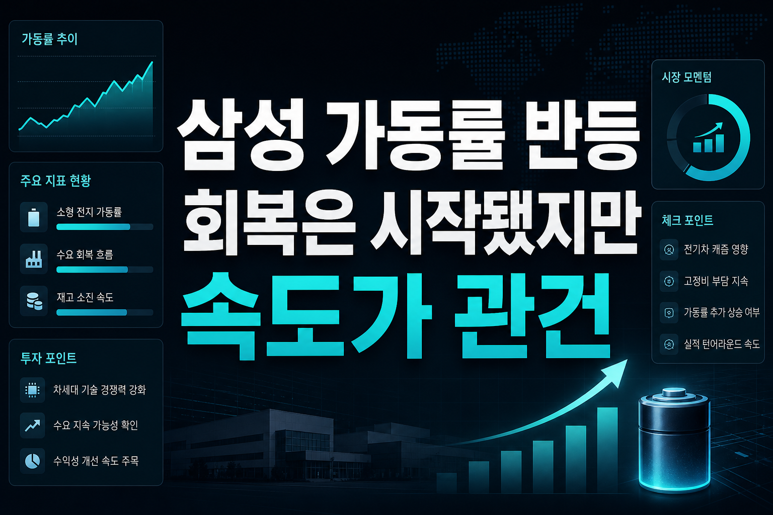 삼성SDI 가동률 반등, 회복은 시작됐지만 속도가 관건