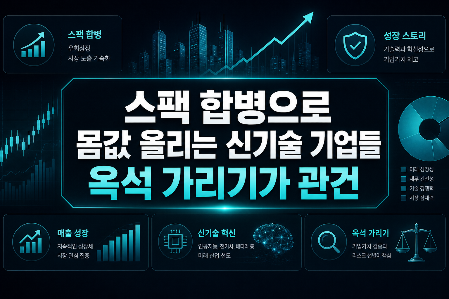 스팩 합병으로 몸값 올리는 신기술 기업들, 옥석 가리기가 관건