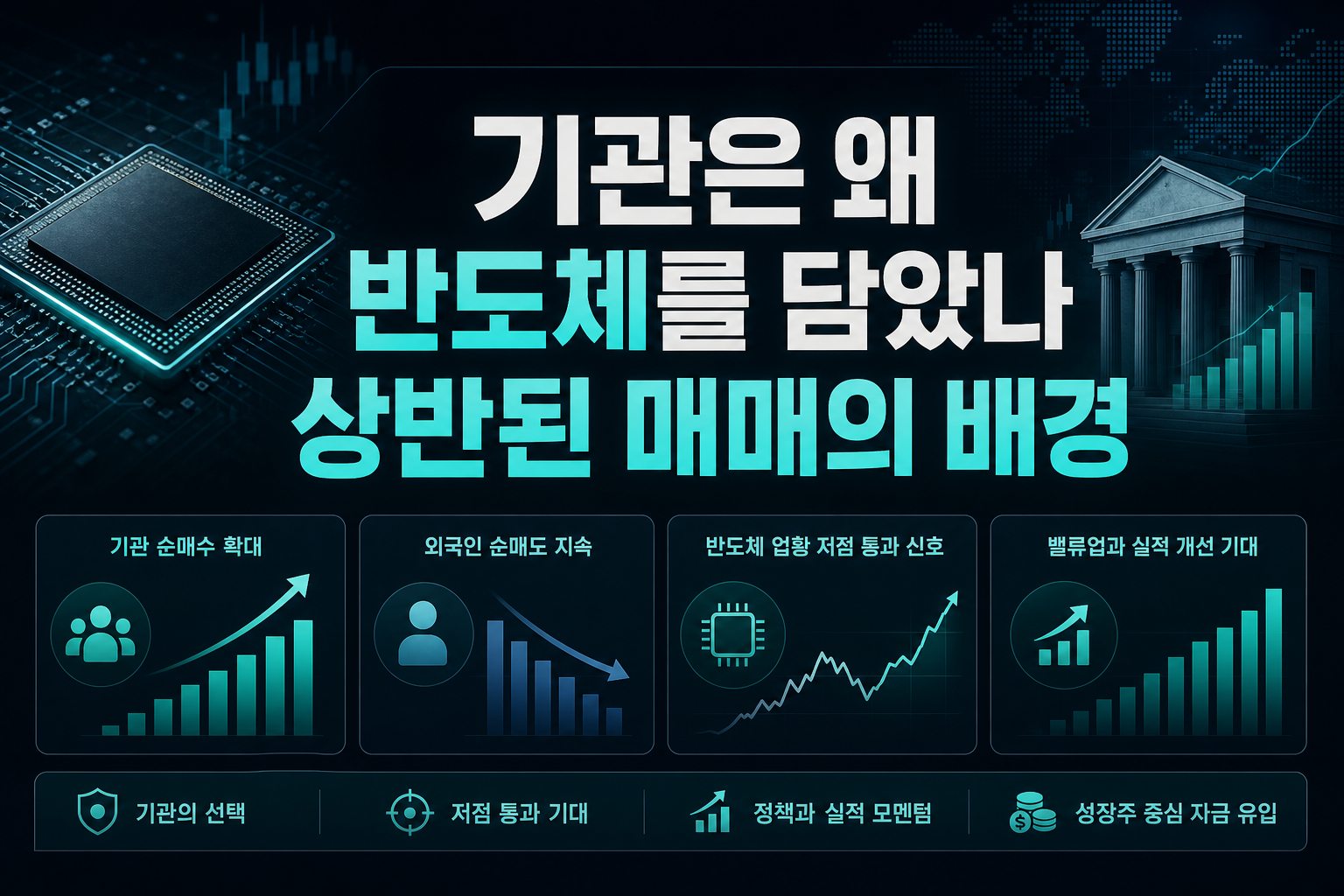 기관은 왜 반도체를 담았나, 상반된 매매의 배경