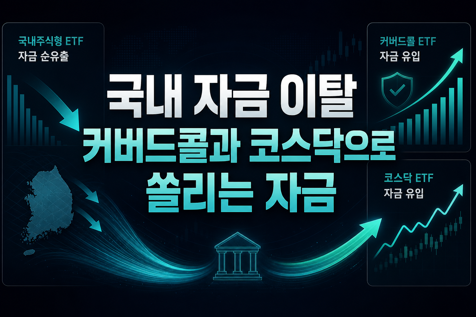 국내 ETF 자금 이탈, 커버드콜과 코스닥으로 쏠리는 자금