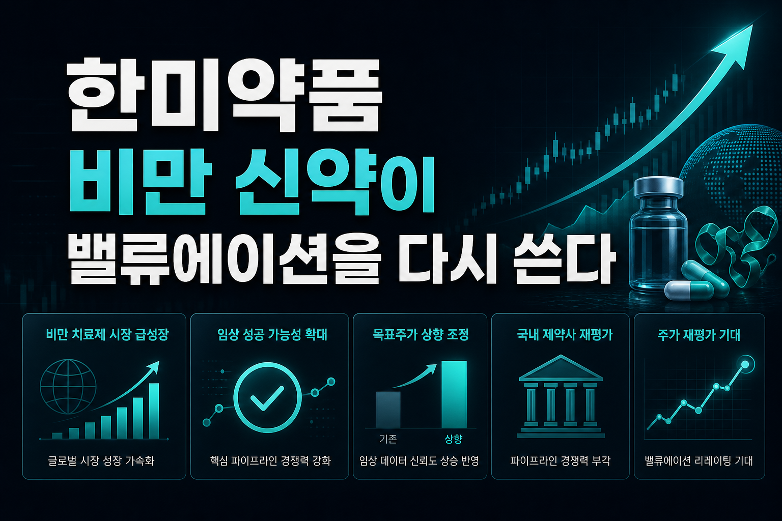 한미약품, 비만 신약이 밸류에이션을 다시 쓴다
