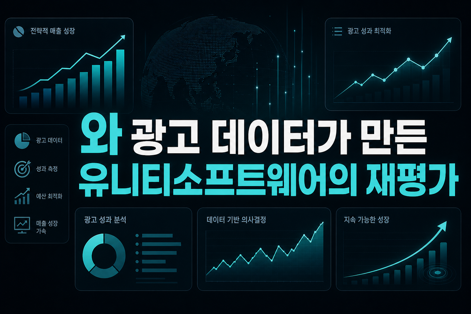AI와 광고 데이터가 만든 유니티소프트웨어의 재평가