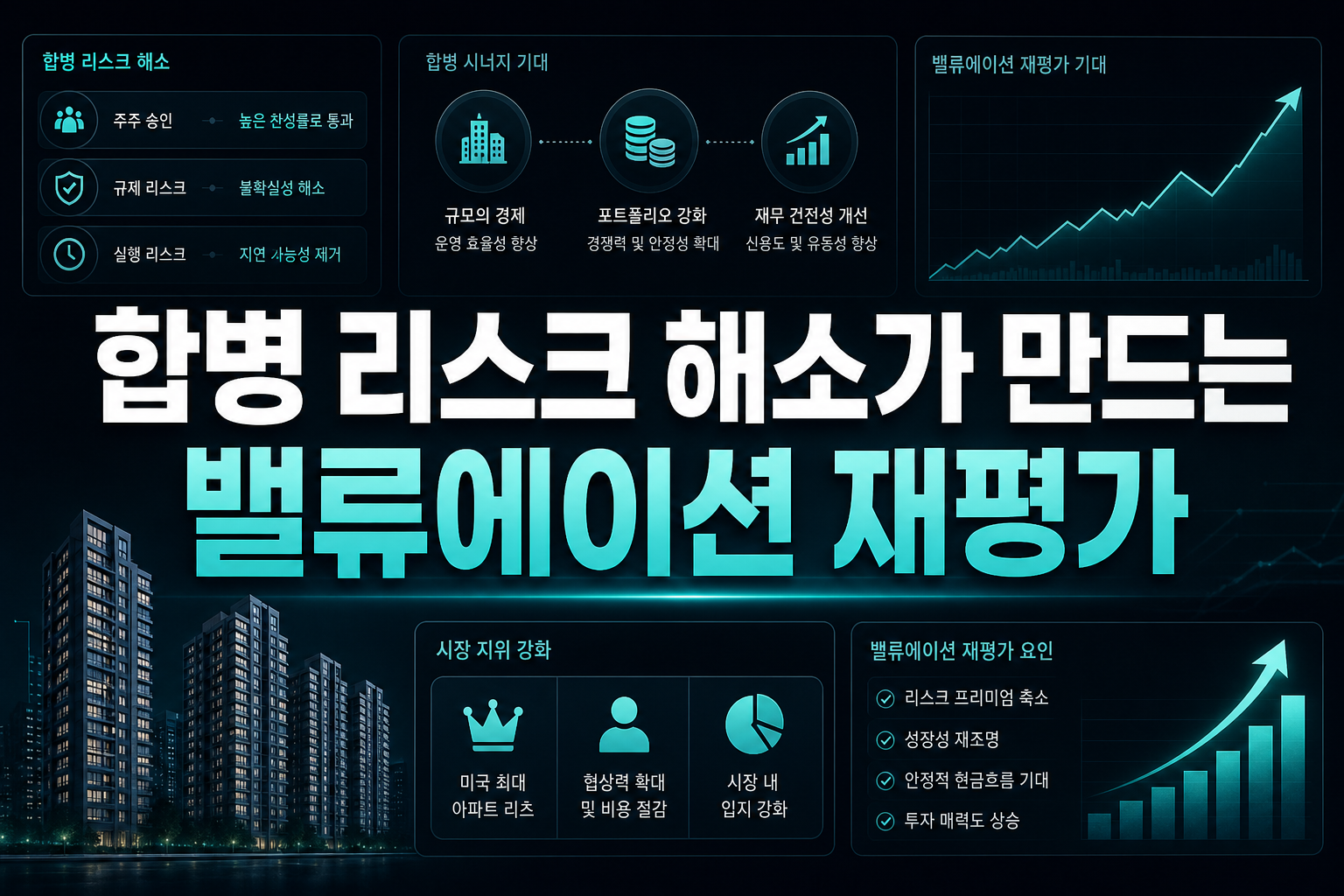 합병 리스크 해소가 만드는 밸류에이션 재평가