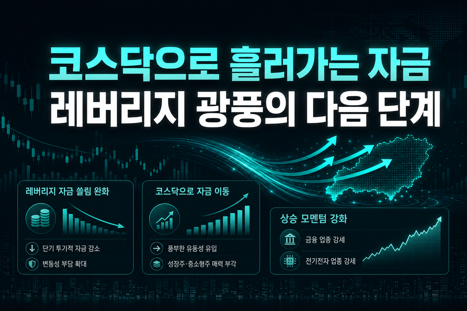코스닥으로 흘러가는 자금, 레버리지 광풍의 다음 단계