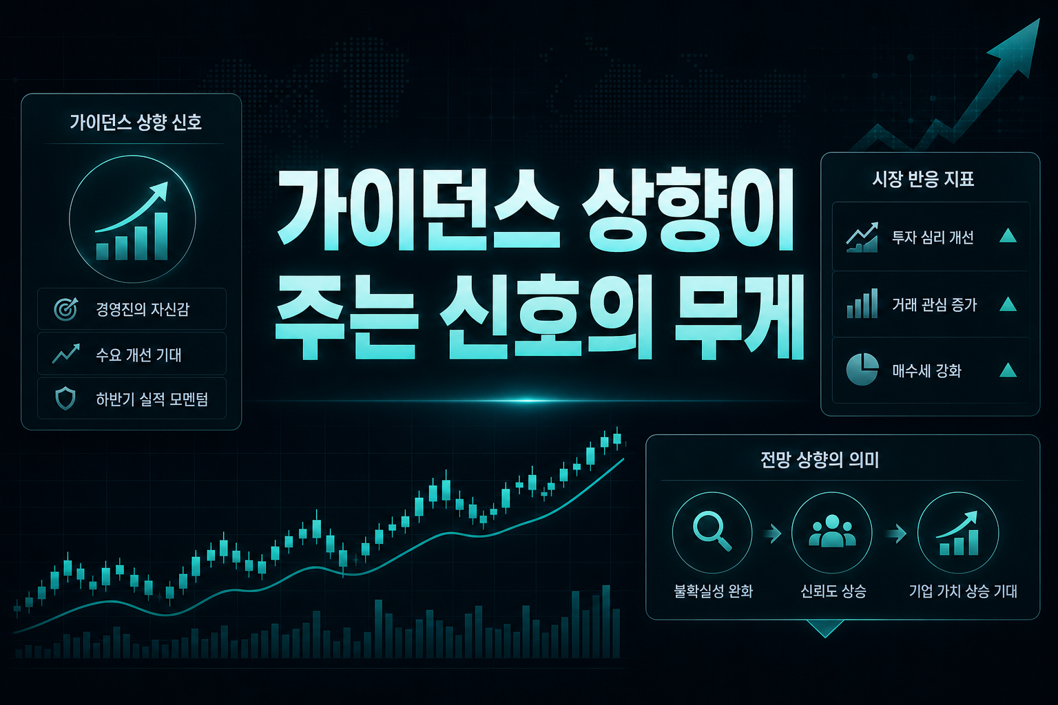 가이던스 상향이 주는 신호의 무게
