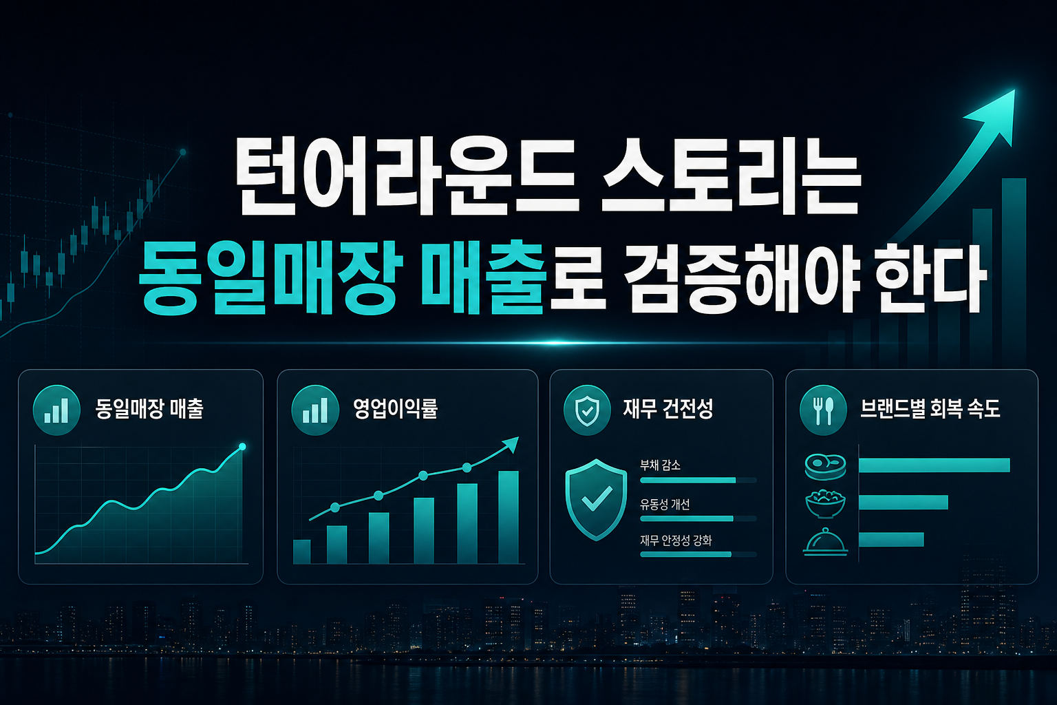턴어라운드 스토리는 동일매장 매출로 검증해야 한다