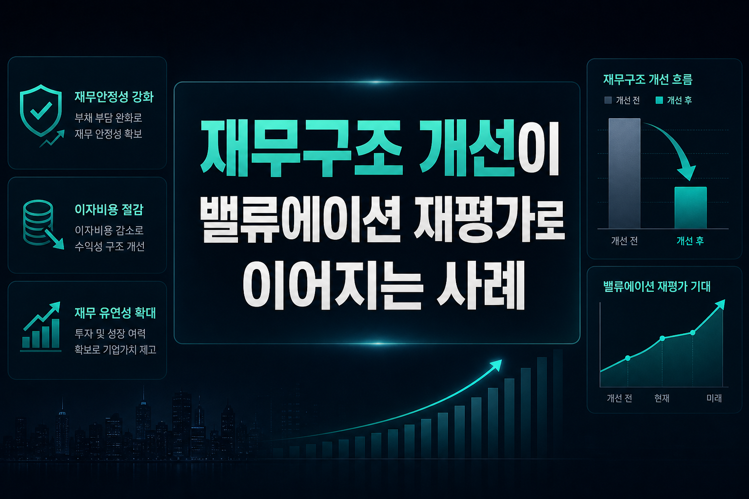 재무구조 개선이 밸류에이션 재평가로 이어지는 사례