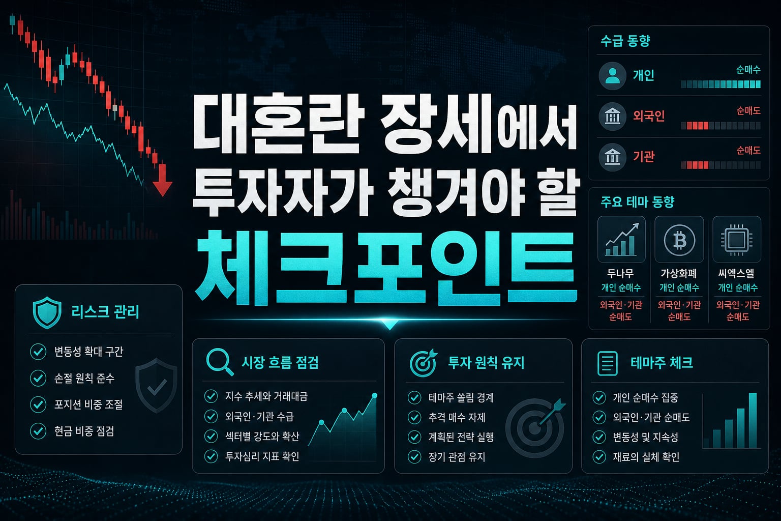 대혼란 장세에서 투자자가 챙겨야 할 체크포인트