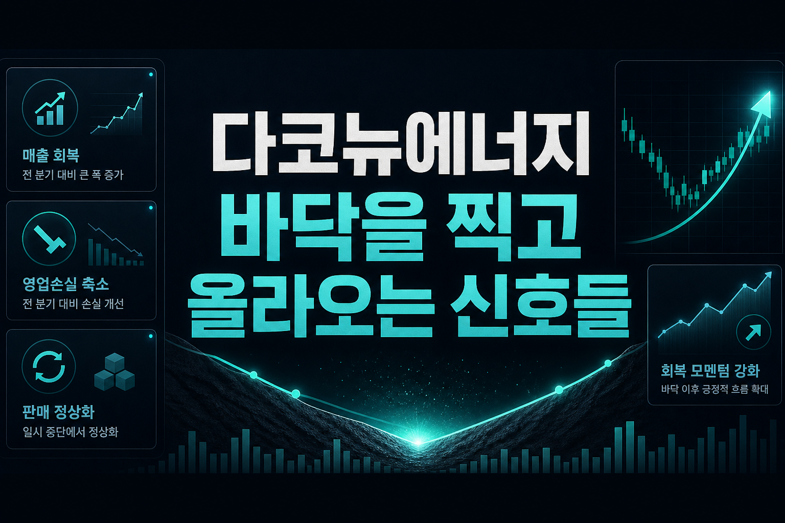 다코뉴에너지, 바닥을 찍고 올라오는 신호들