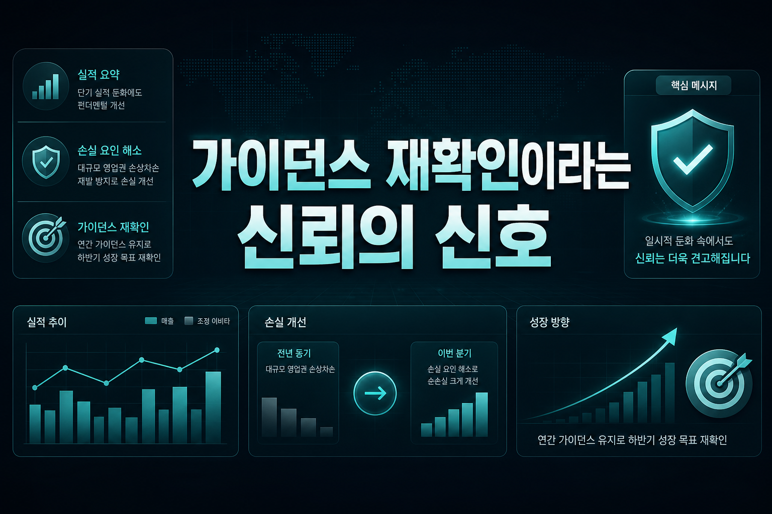 가이던스 재확인이라는 신뢰의 신호
