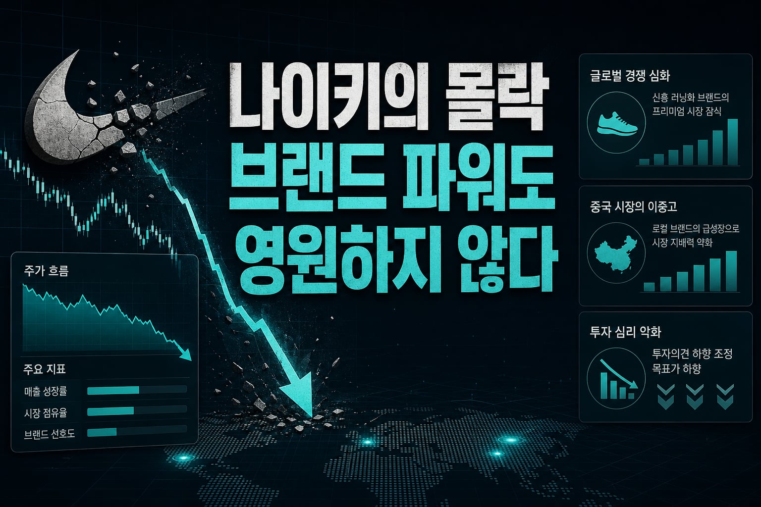 나이키의 몰락, 브랜드 파워도 영원하지 않다