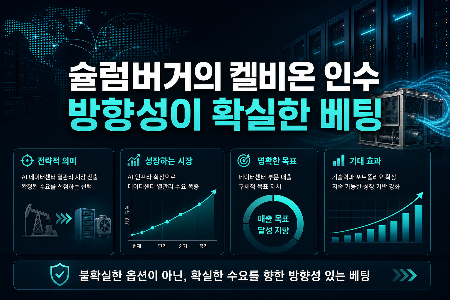 슐럼버거의 켈비온 인수, 방향성이 확실한 베팅