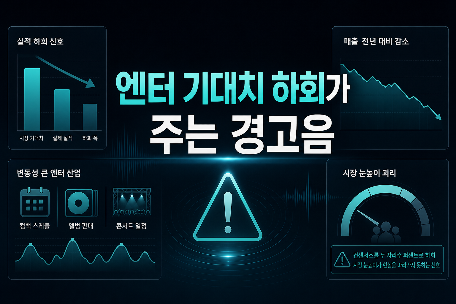 JYP엔터, 기대치 하회가 주는 경고음