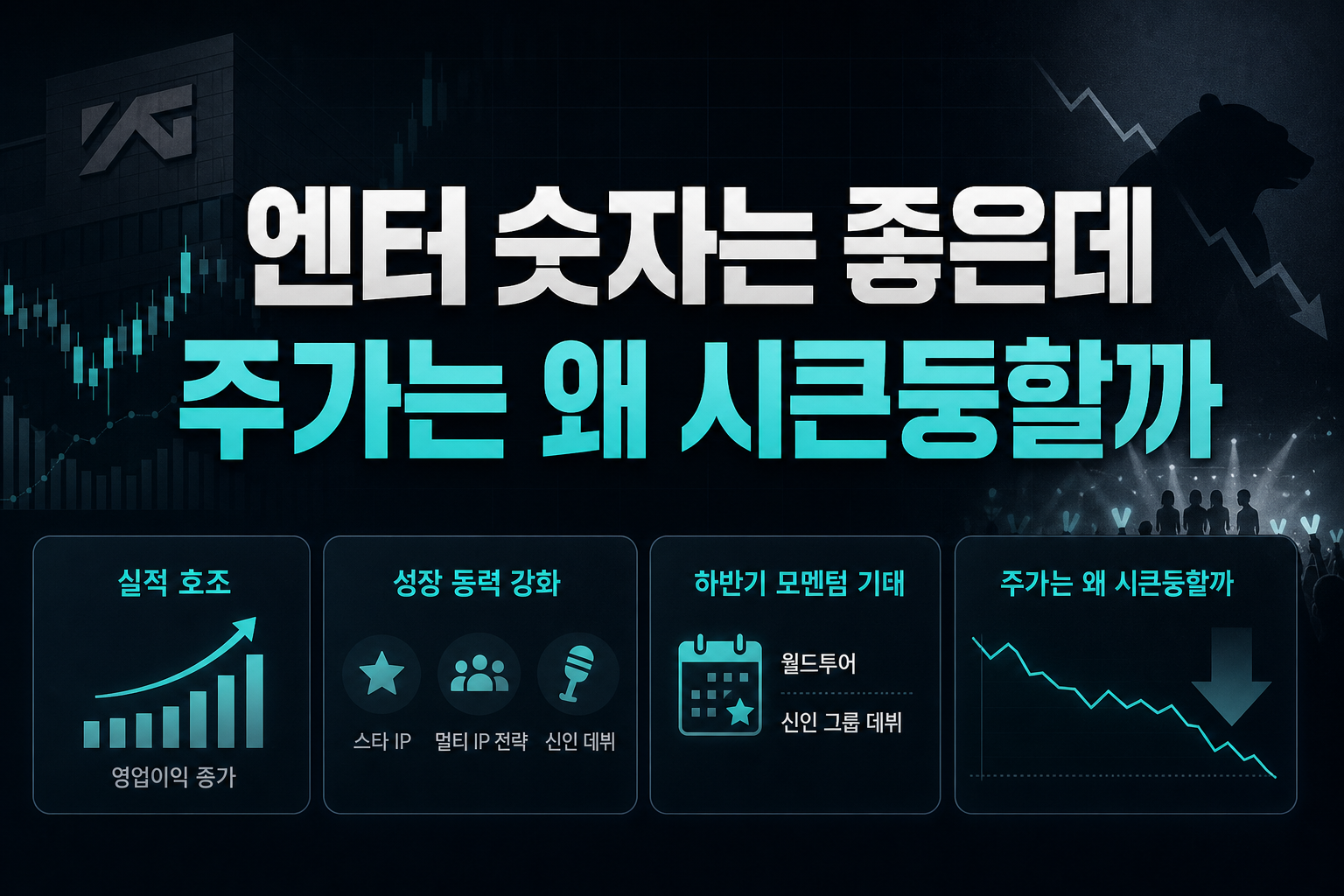 YG엔터, 숫자는 좋은데 주가는 왜 시큰둥할까