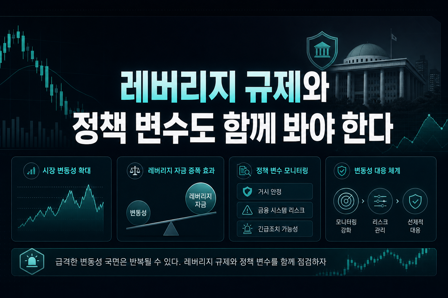 레버리지 규제와 정책 변수도 함께 봐야 한다