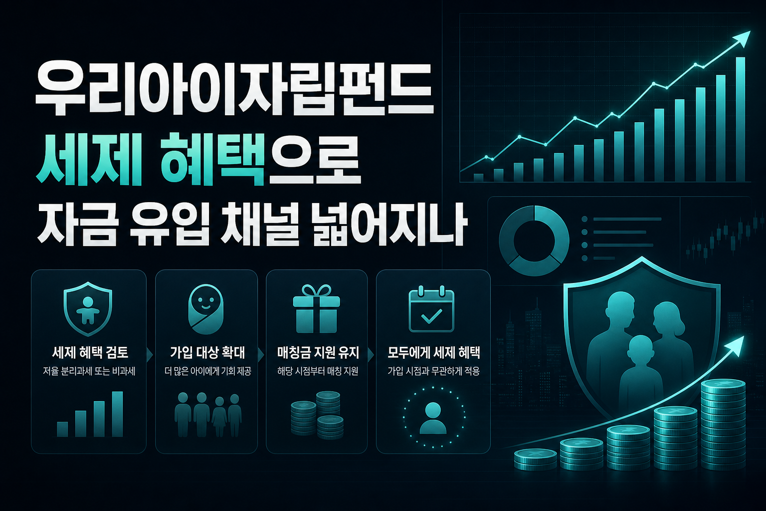 우리아이자립펀드, 세제 혜택으로 자금 유입 채널 넓어지나