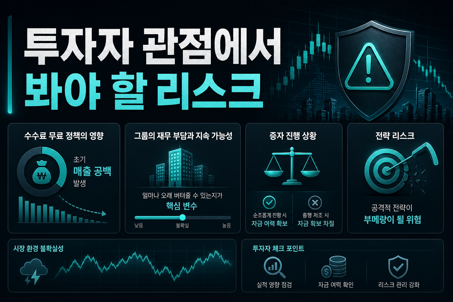투자자 관점에서 봐야 할 리스크