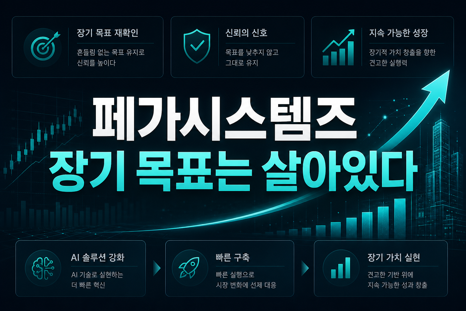 페가시스템즈, 장기 목표는 살아있다