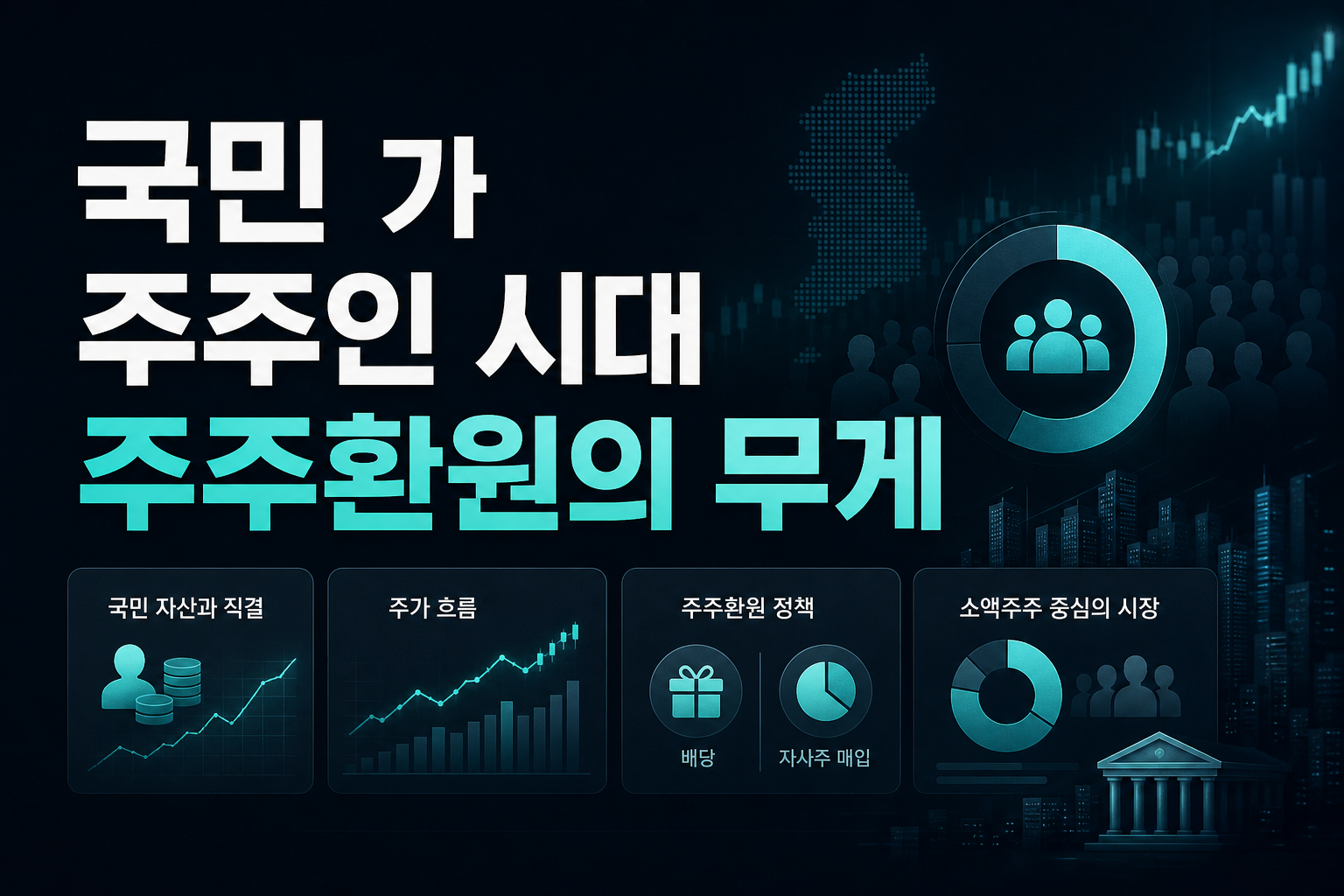 국민 15%가 주주인 시대, 주주환원의 무게