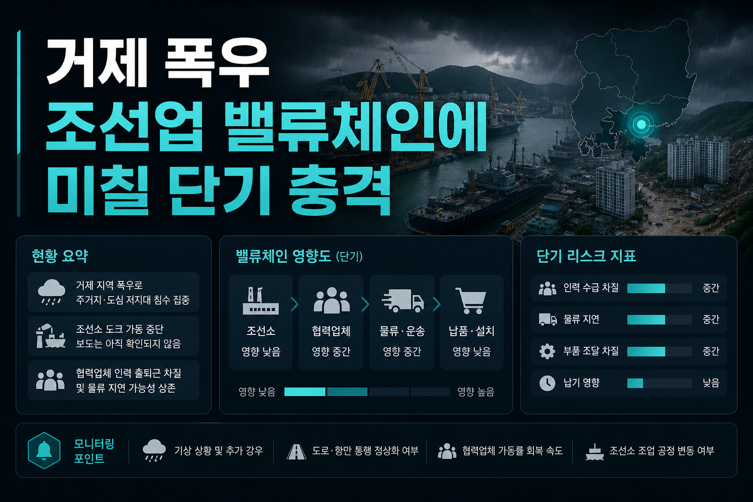 거제 폭우, 조선업 밸류체인에 미칠 단기 충격