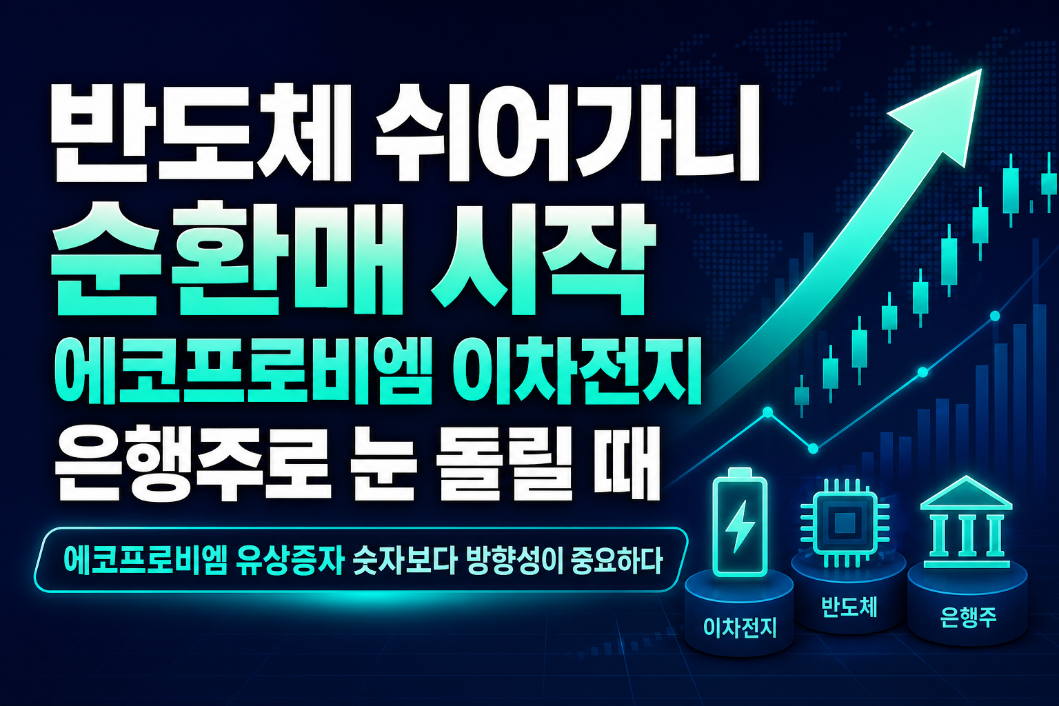 반도체 쉬어가니 순환매 시작...에코프로비엠, 이차전지, 은행주로 눈 돌릴 때