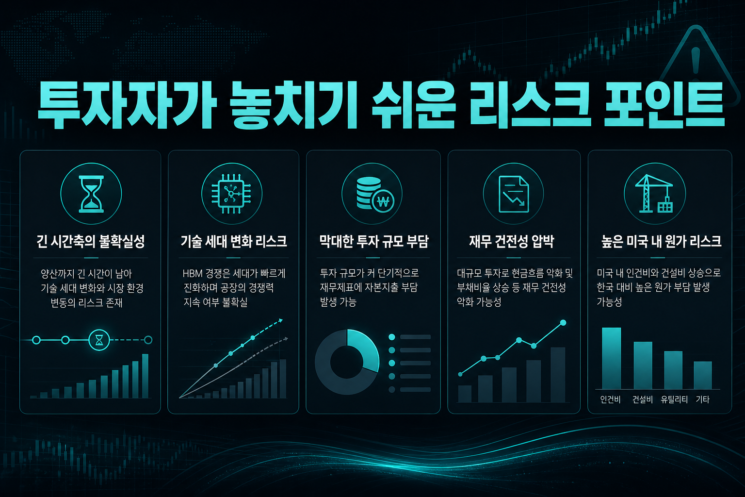 투자자가 놓치기 쉬운 리스크 포인트