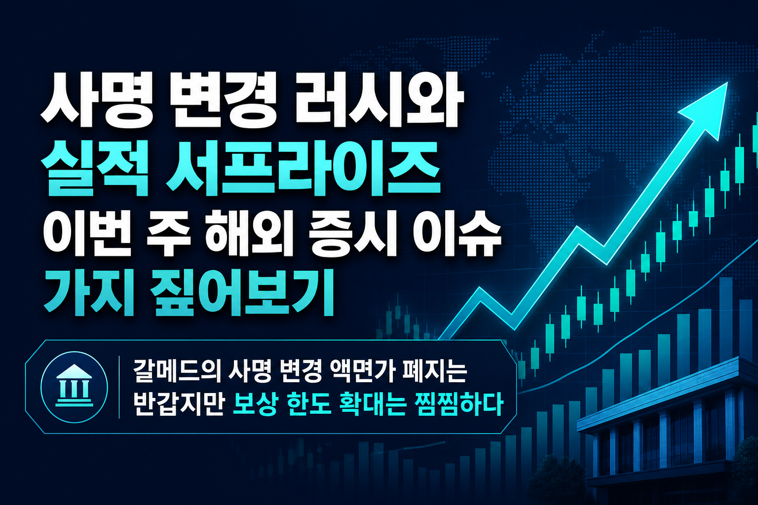 사명 변경 러시와 실적 서프라이즈, 이번 주 해외 증시 이슈 4가지 짚어보기