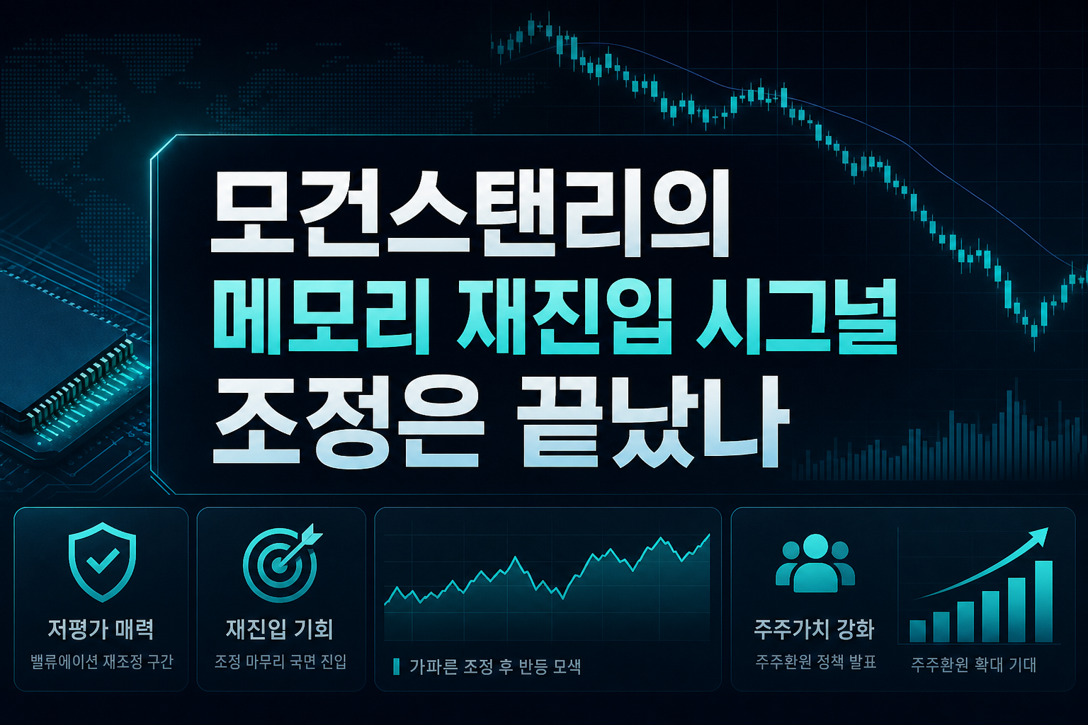 모건스탠리의 메모리 재진입 시그널, 조정은 끝났나