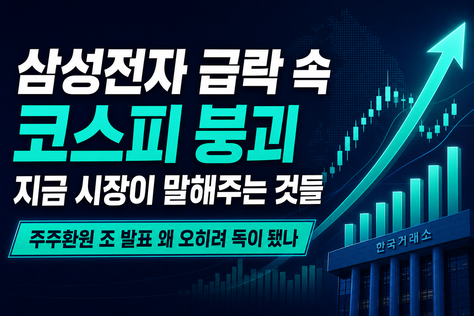 삼성전자 급락 속 코스피 3% 붕괴, 지금 시장이 말해주는 것들