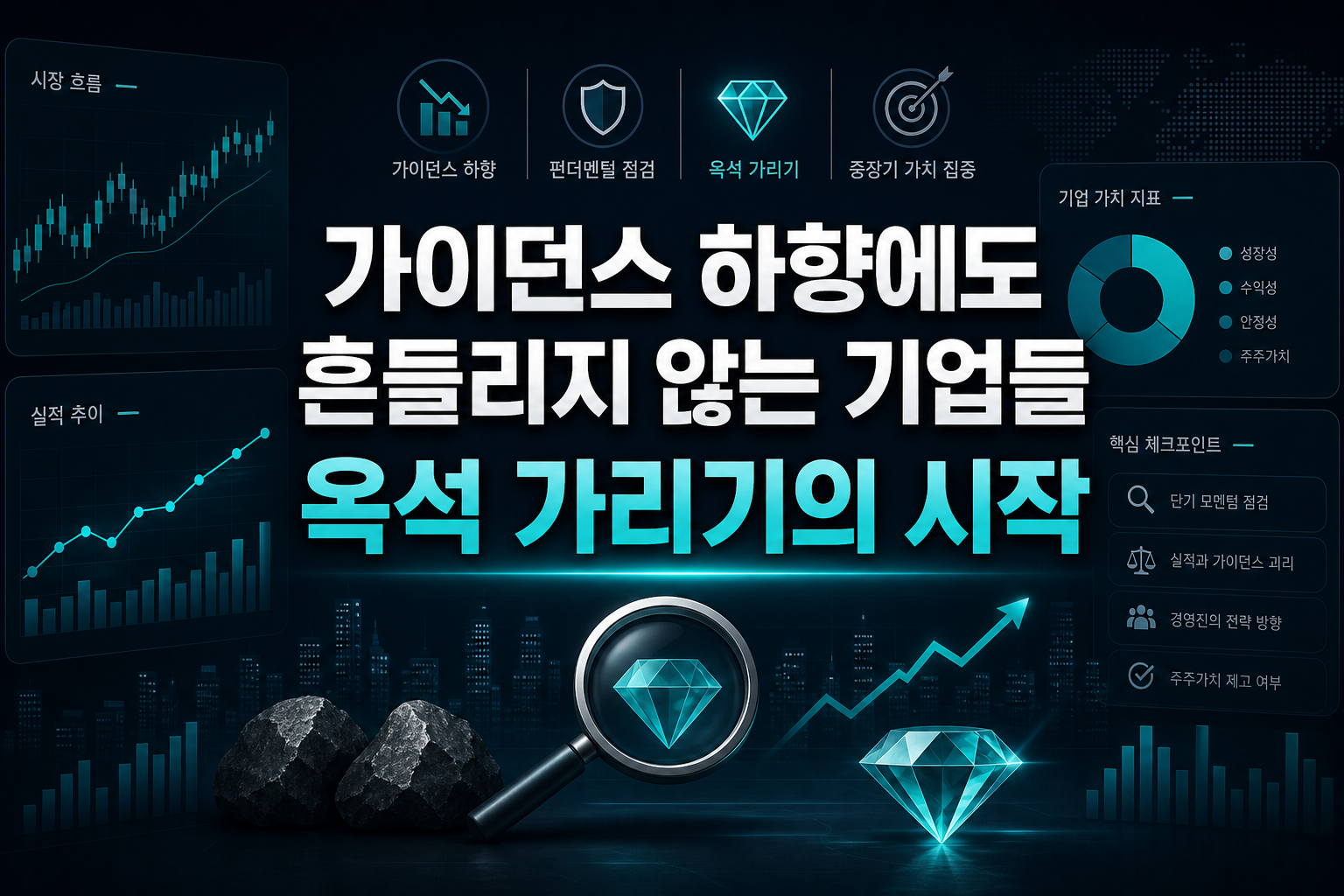 가이던스 하향에도 흔들리지 않는 기업들, 옥석 가리기의 시작