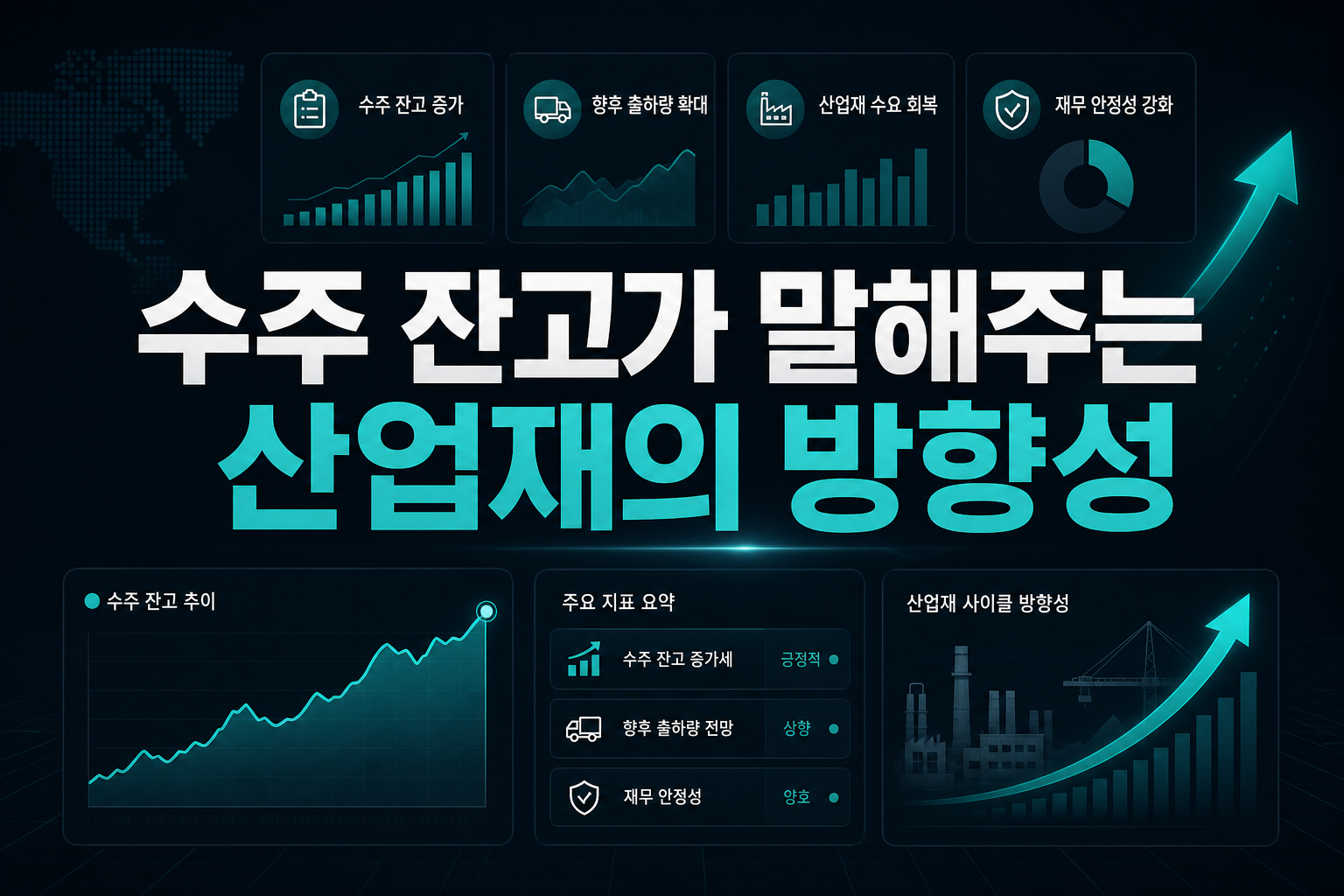 수주 잔고가 말해주는 산업재의 방향성