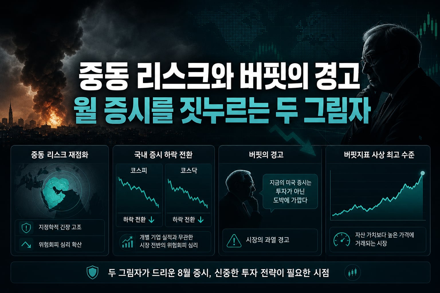 중동 리스크와 버핏의 경고, 8월 증시를 짓누르는 두 그림자