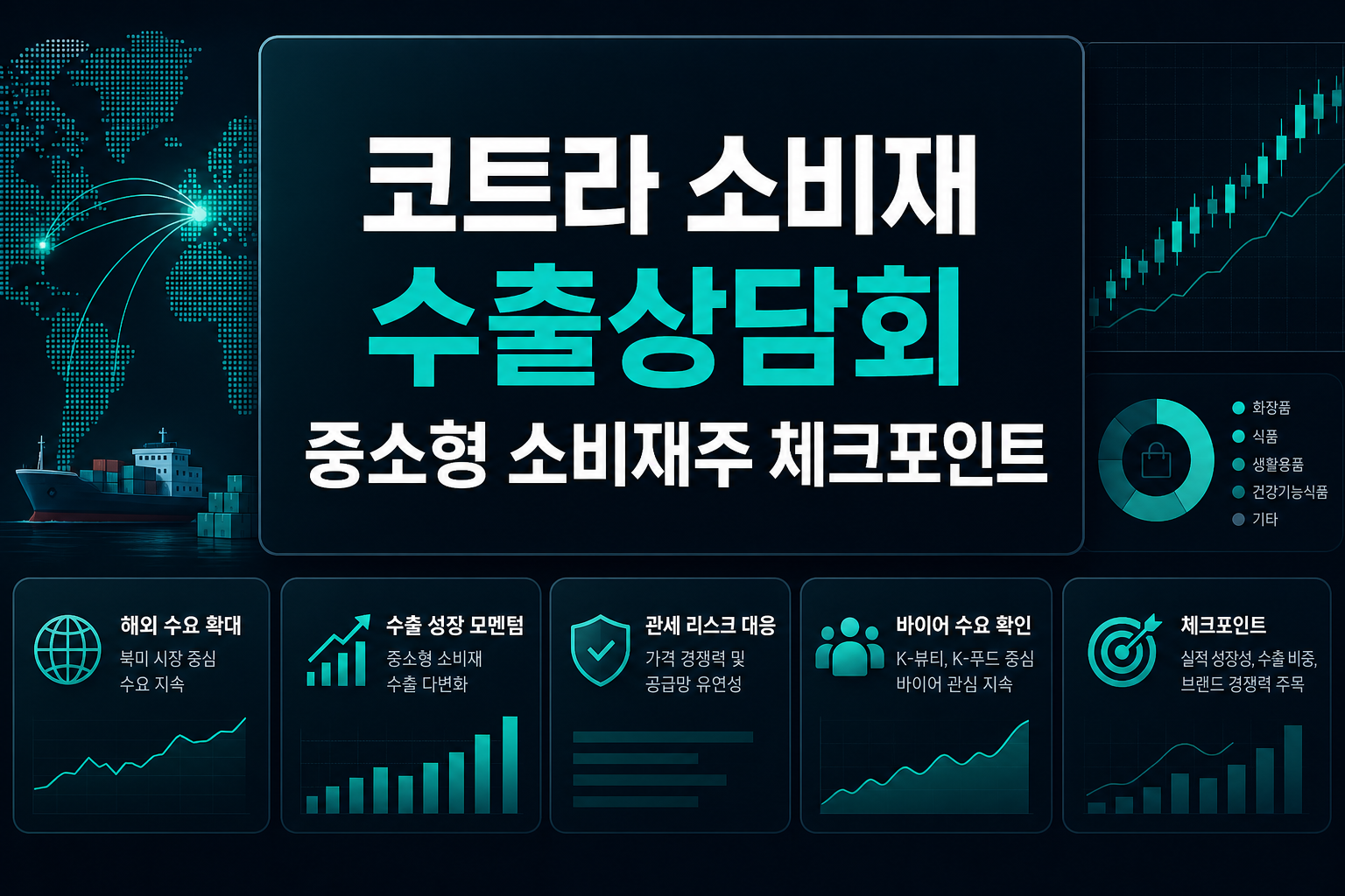 코트라 K-소비재 수출상담회, 중소형 소비재주 체크포인트
