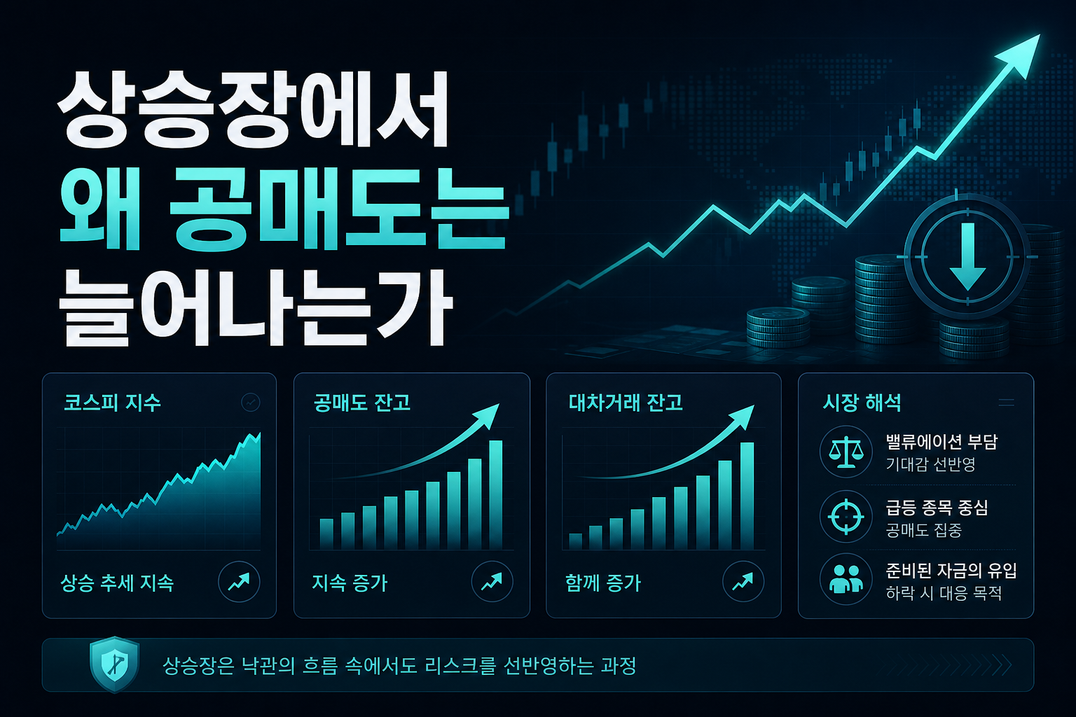 상승장에서 왜 공매도는 늘어나는가