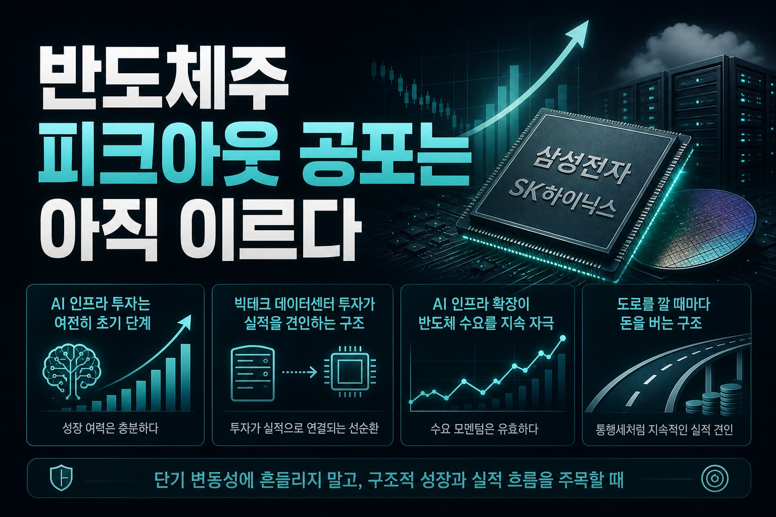 반도체주, 피크아웃 공포는 아직 이르다